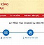 Cách Đăng Ký Hộ Chiếu Trực Tuyến