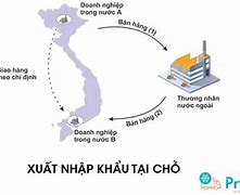 Dịch Vụ Xuất Nhập Khẩu Tại Chỗ